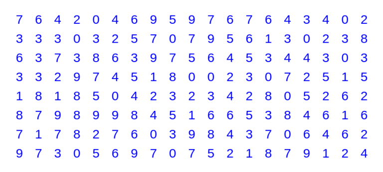 The numbers of a Begriddled logic puzzle example